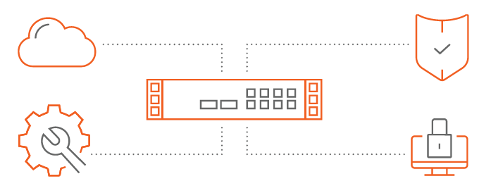 SonicWall Switches