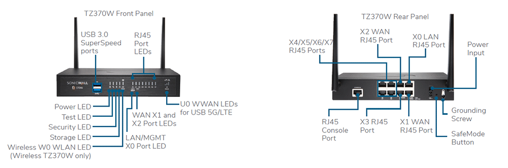 SonicWall TZ370 Series