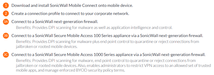 sonicwall netextender windows 8.1