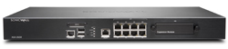 SonicWall NSa