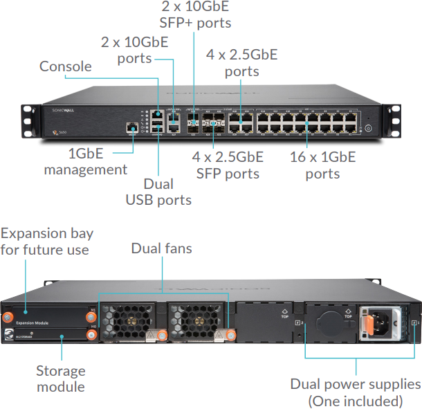 sonicwall nsa 2600